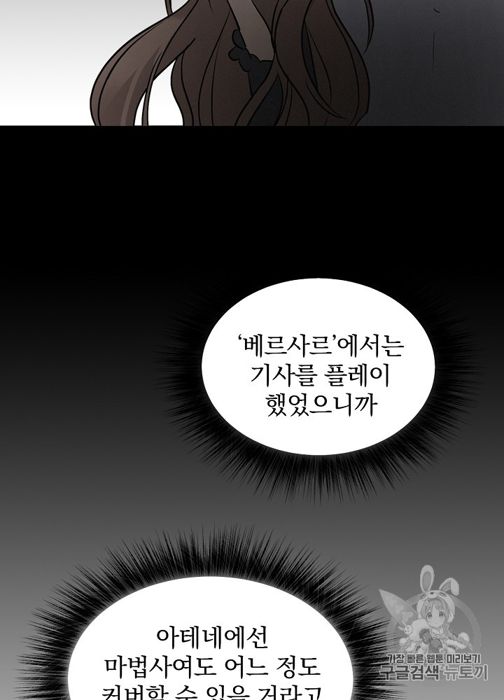 Leveling Up, By Only Eating! Ch.11 p20