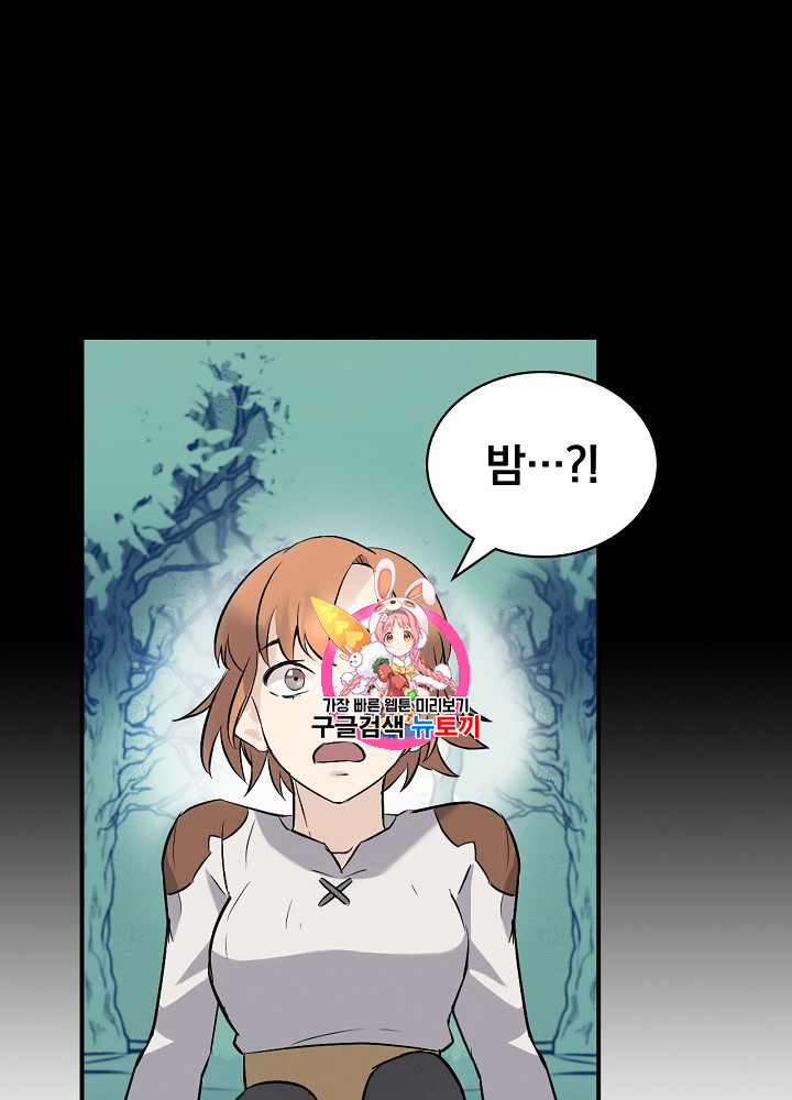 Leveling Up, By Only Eating! Ch.12 p1