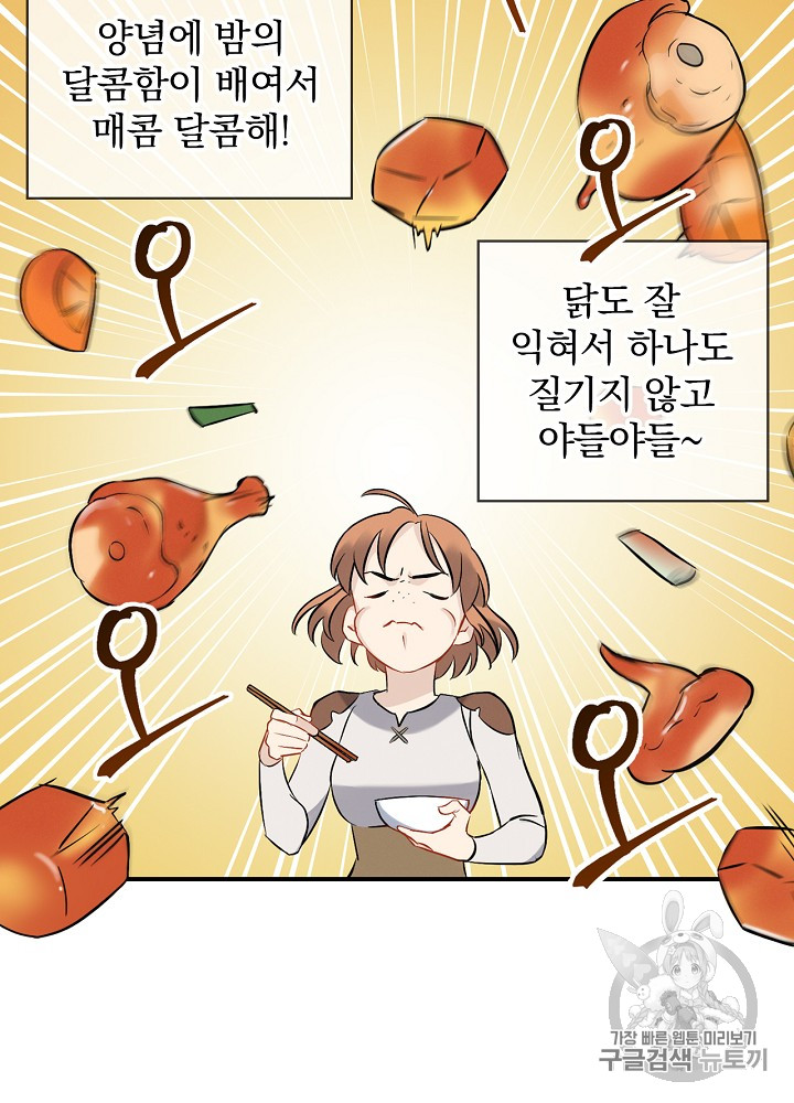 Leveling Up, By Only Eating! Ch.12 p54