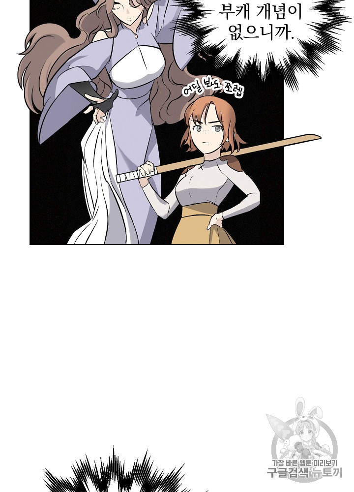 Leveling Up, By Only Eating! Ch.13 p20
