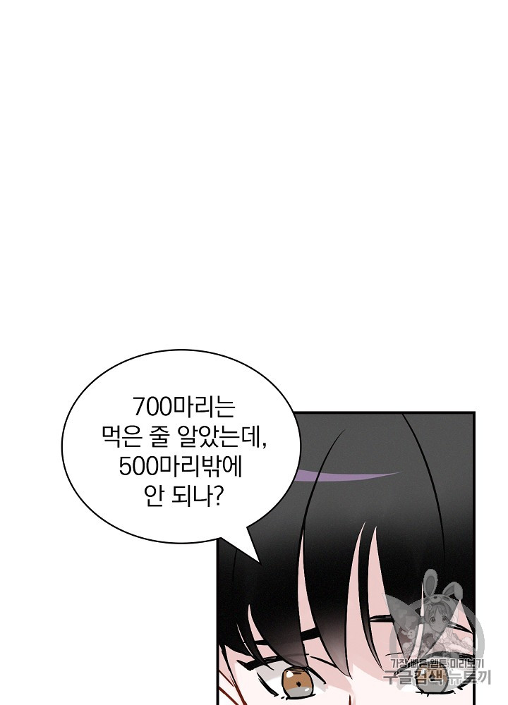 Leveling Up, By Only Eating! Ch.13 p55