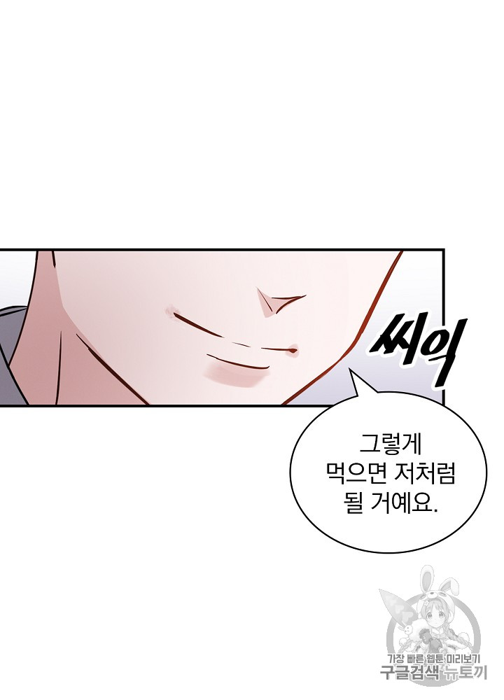 Leveling Up, By Only Eating! Ch.15 p110