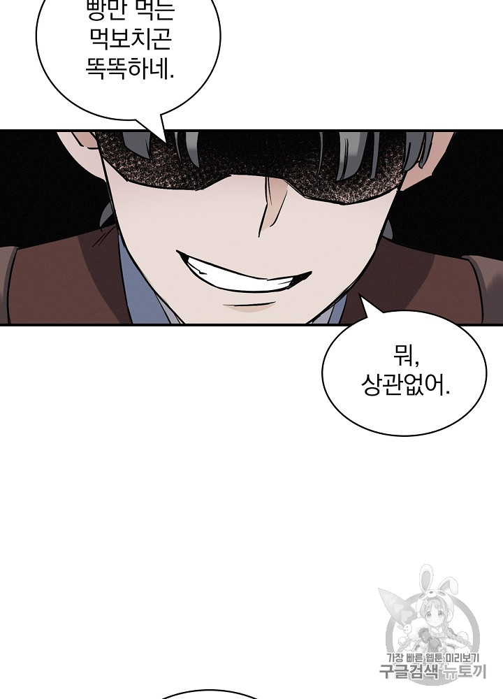 Leveling Up, By Only Eating! Ch.15 p53