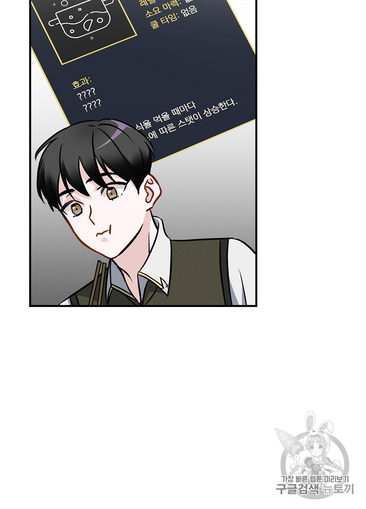 Leveling Up, By Only Eating! Ch.16 p114