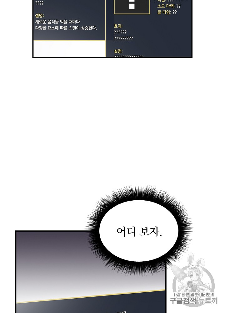 Leveling Up, By Only Eating! Ch.16 p41