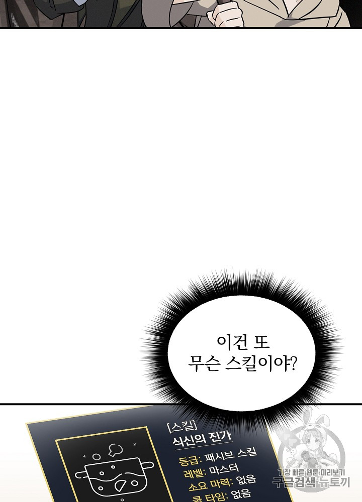 Leveling Up, By Only Eating! Ch.16 p45