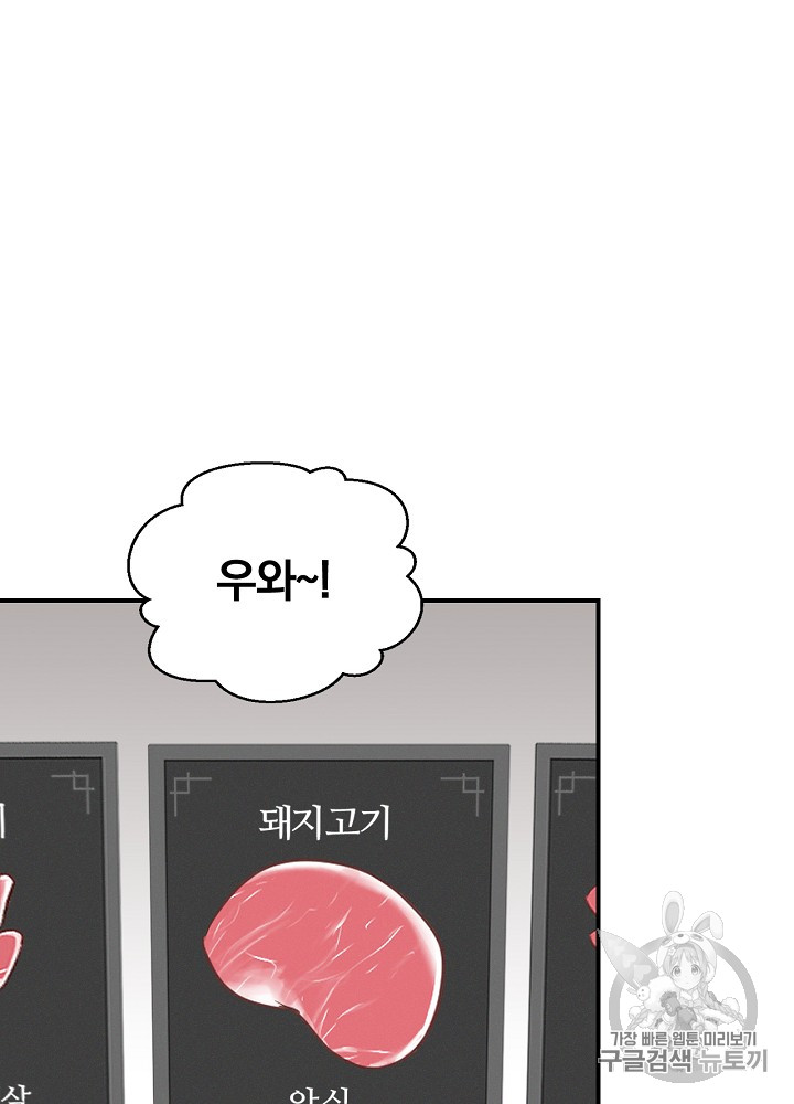 Leveling Up, By Only Eating! Ch.16 p74