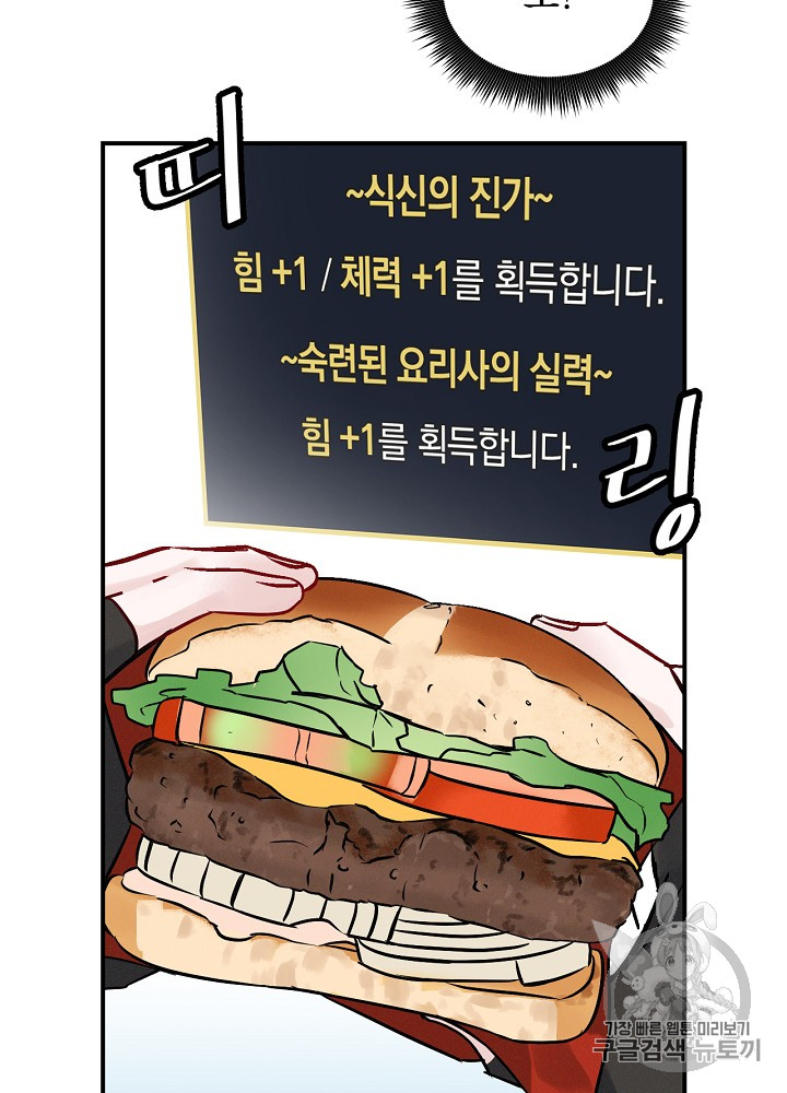 Leveling Up, By Only Eating! Ch.17 p45
