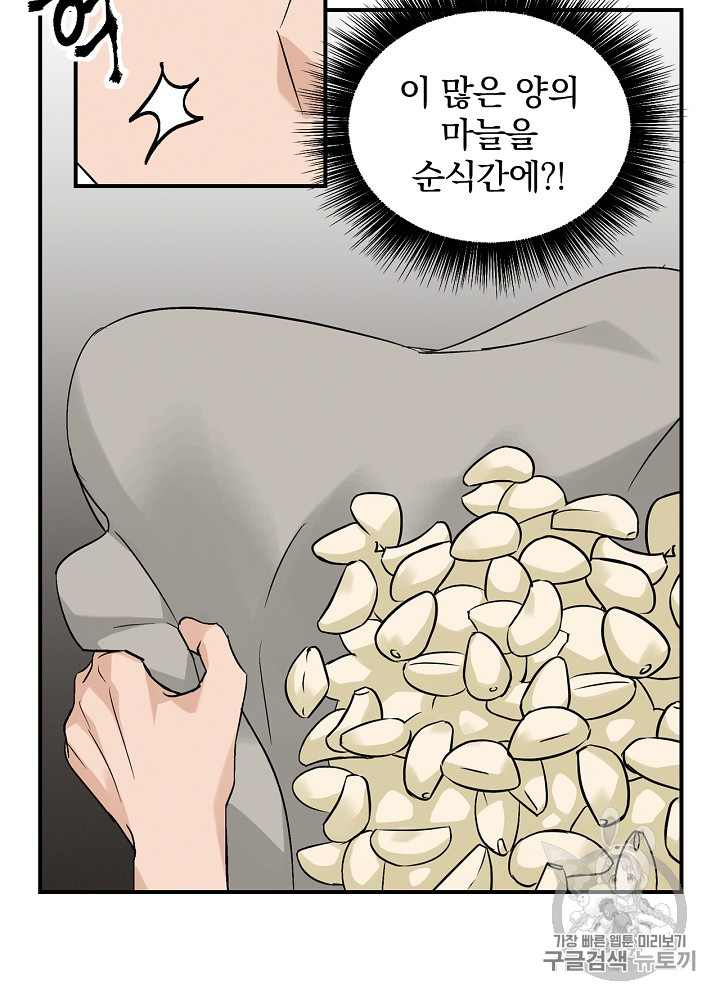 Leveling Up, By Only Eating! Ch.17 p82