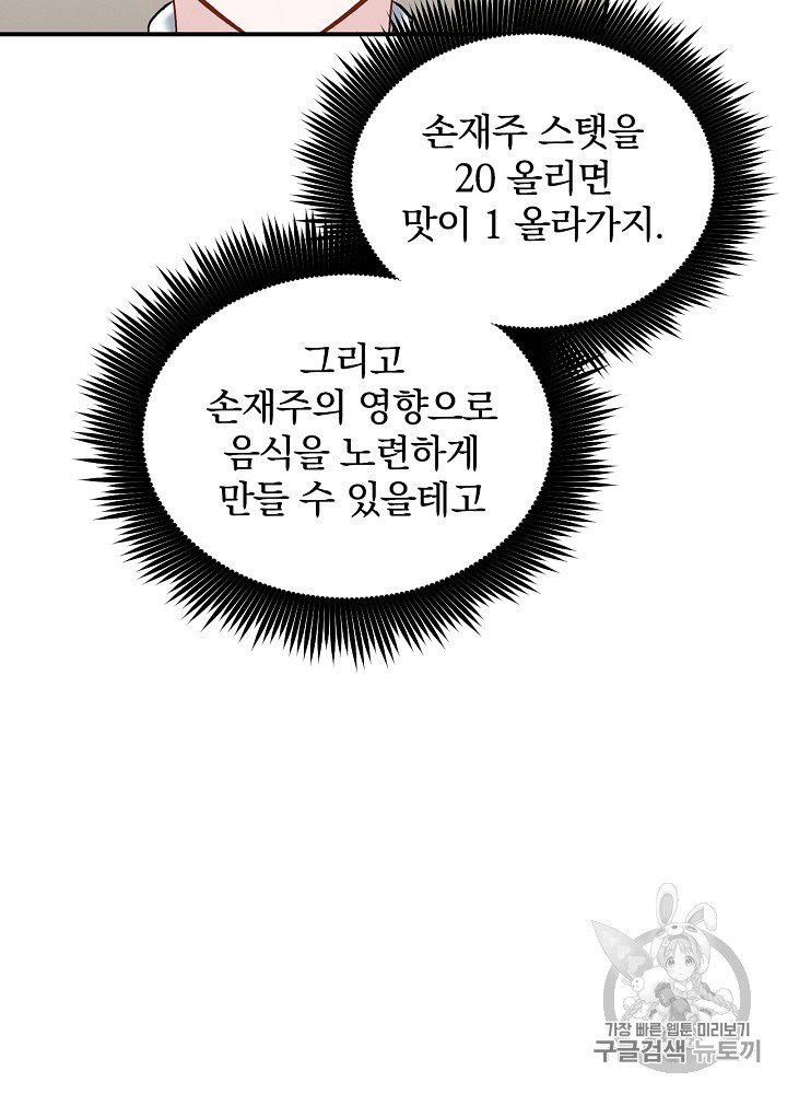 Leveling Up, By Only Eating! Ch.18 p104