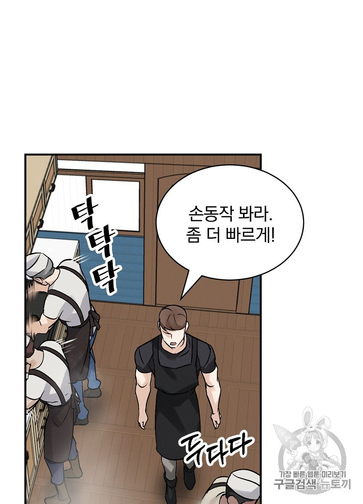 Leveling Up, By Only Eating! Ch.18 p124