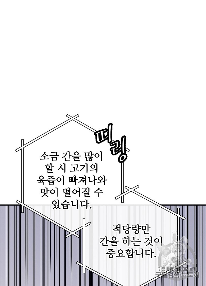 Leveling Up, By Only Eating! Ch.18 p19