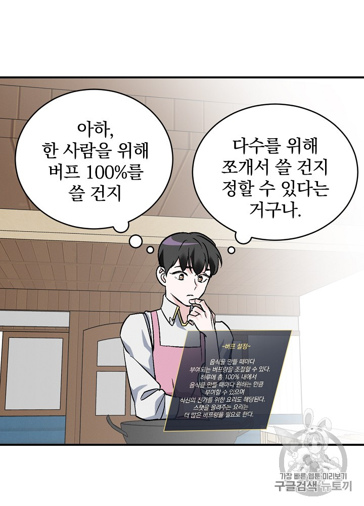 Leveling Up, By Only Eating! Ch.18 p51