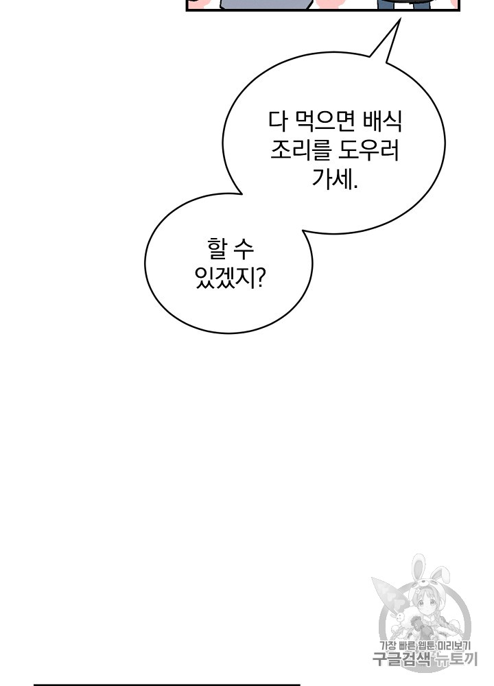 Leveling Up, By Only Eating! Ch.18 p86