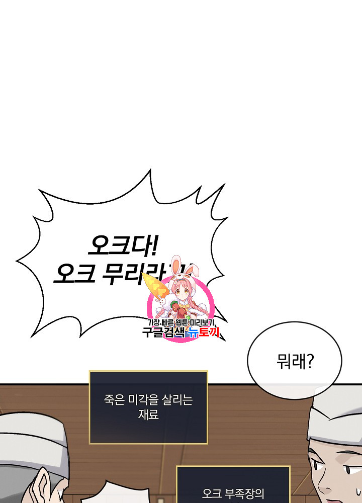 Leveling Up, By Only Eating! Ch.19 p1