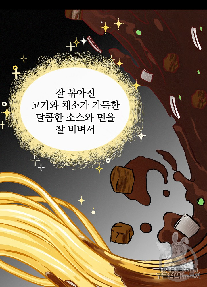 Leveling Up, By Only Eating! Ch.19 p107