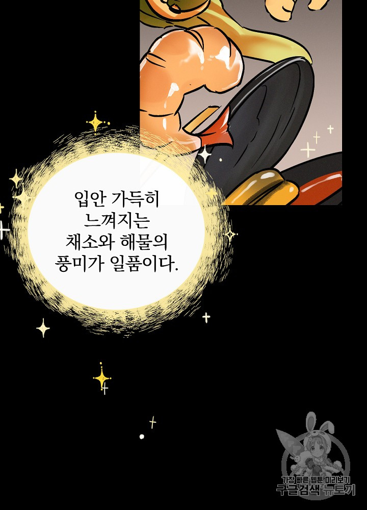 Leveling Up, By Only Eating! Ch.19 p111