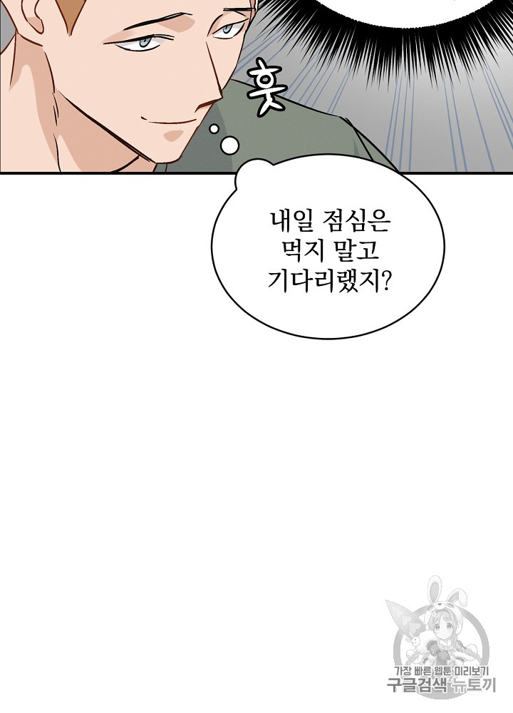Leveling Up, By Only Eating! Ch.19 p53