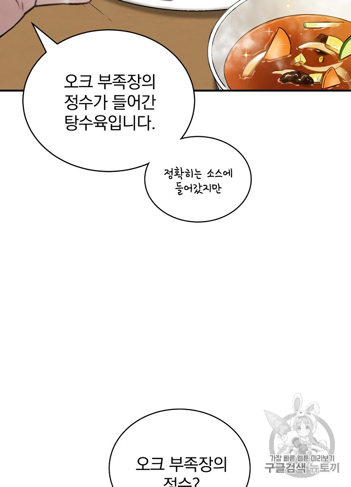 Leveling Up, By Only Eating! Ch.19 p66