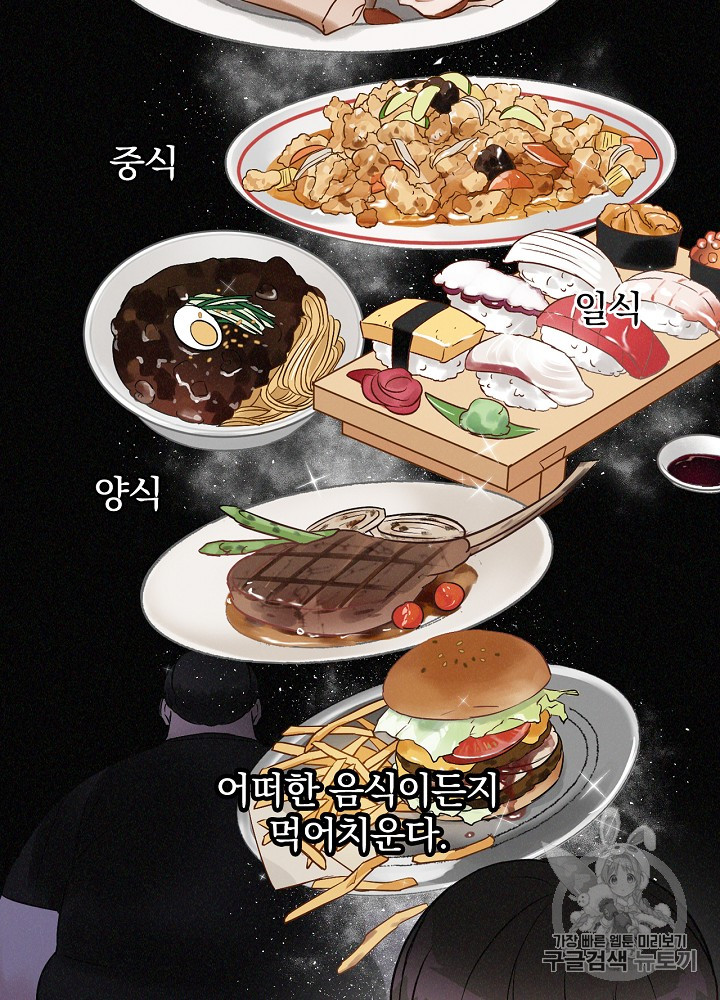 Leveling Up, By Only Eating! Ch.2 p3
