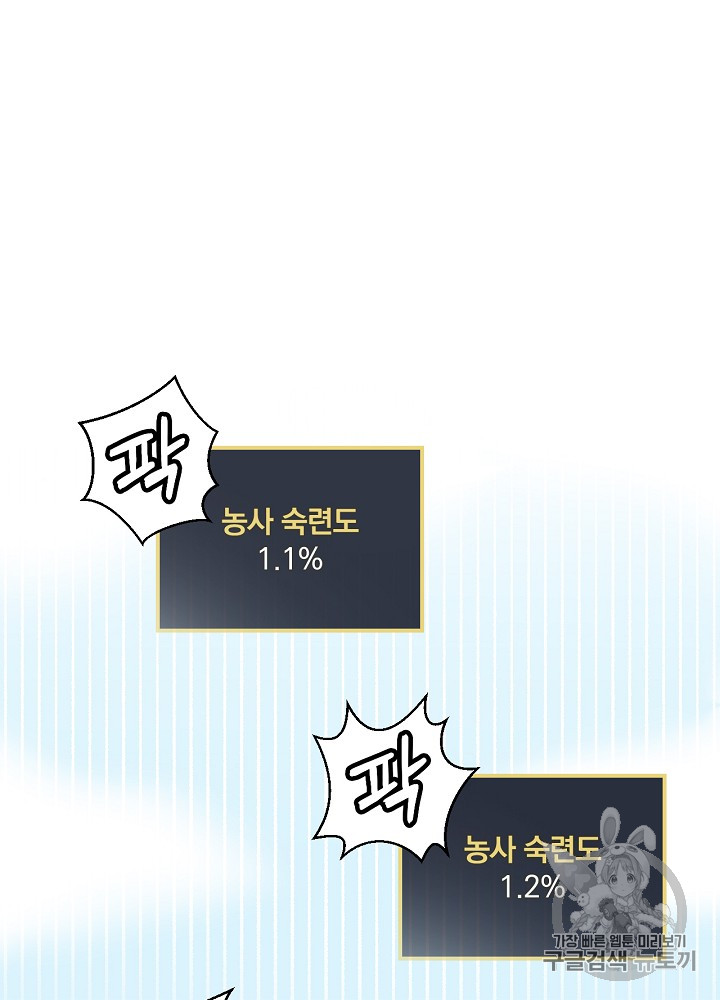 Leveling Up, By Only Eating! Ch.21 p25