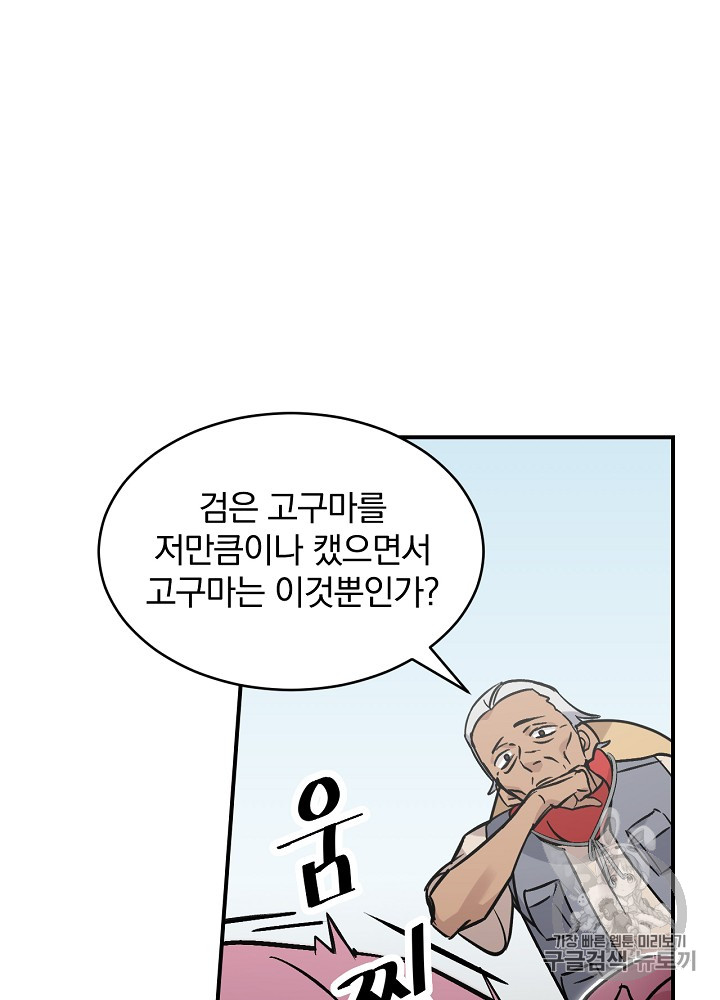 Leveling Up, By Only Eating! Ch.21 p71