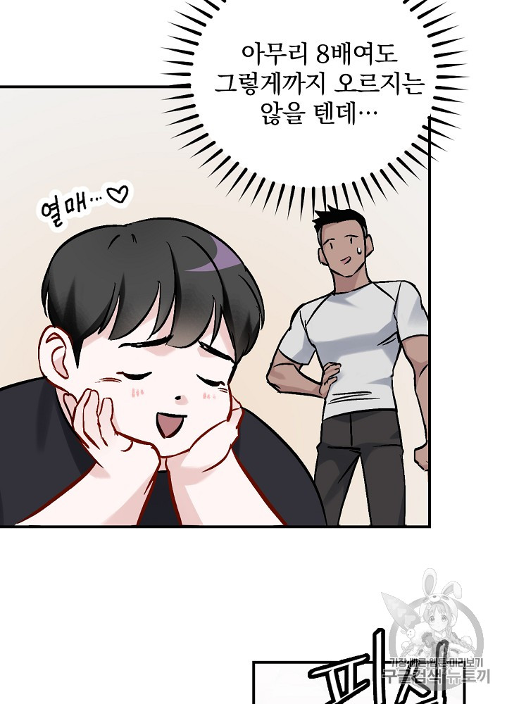 Leveling Up, By Only Eating! Ch.23 p53