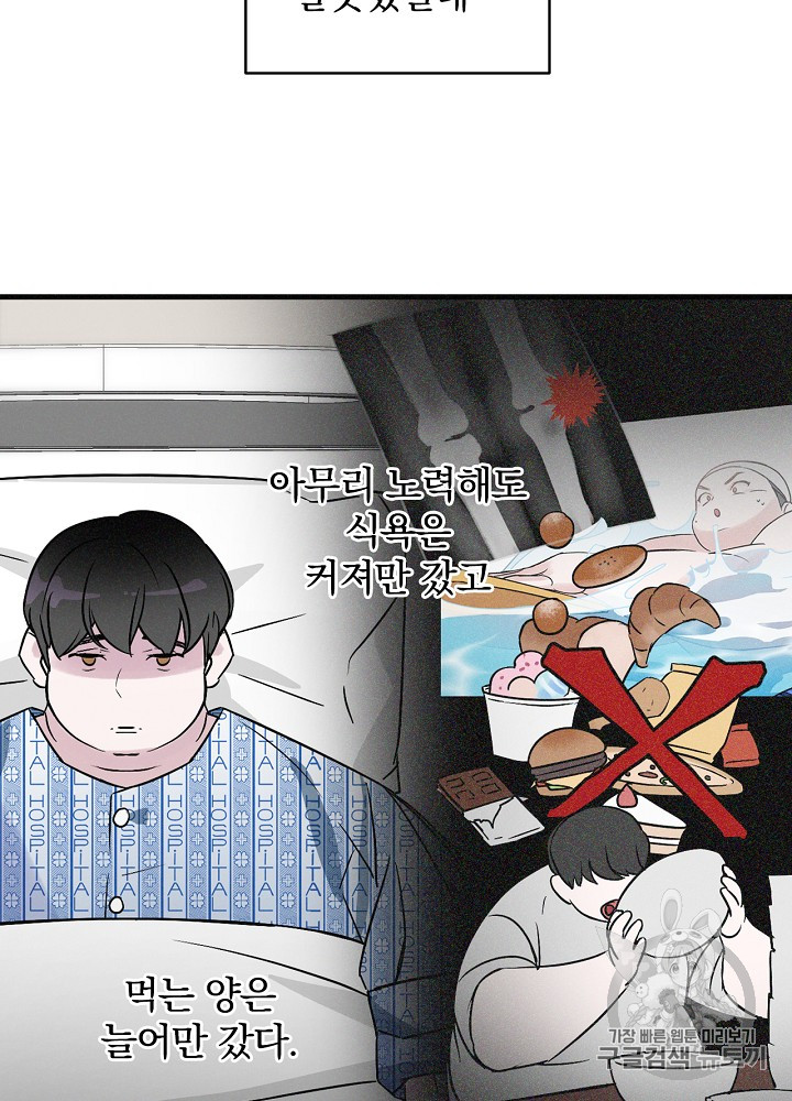 Leveling Up, By Only Eating! Ch.3 p6
