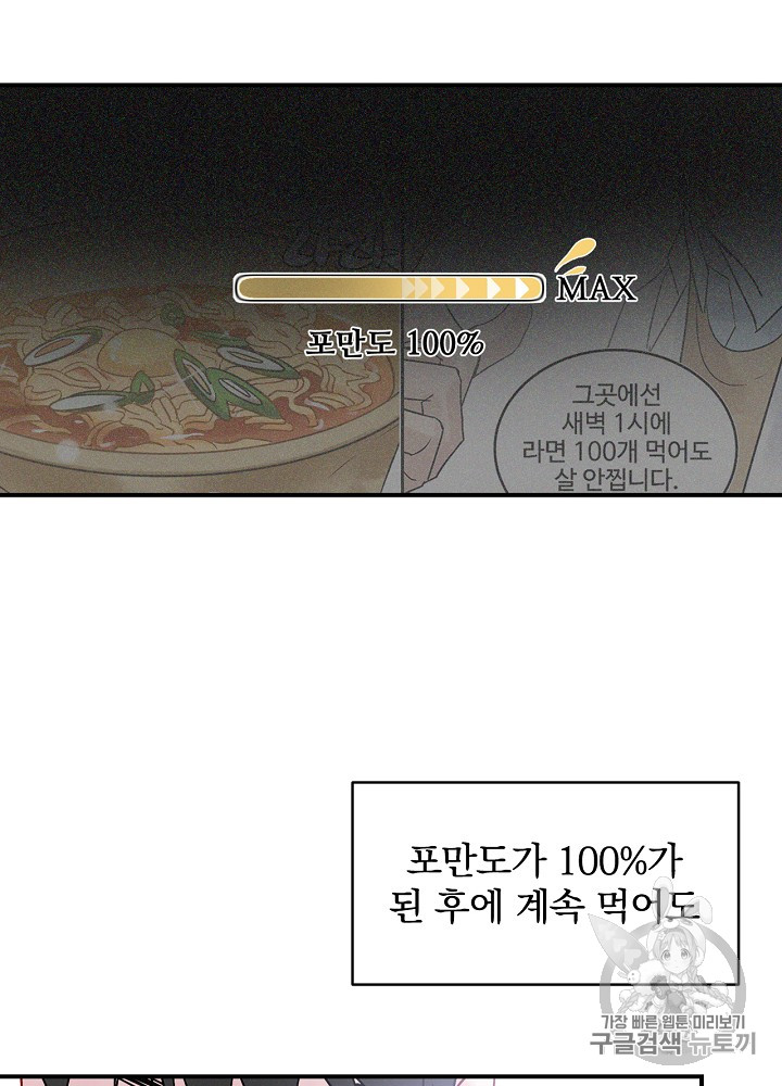 Leveling Up, By Only Eating! Ch.4 p43