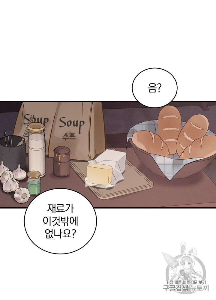 Leveling Up, By Only Eating! Ch.5 p47