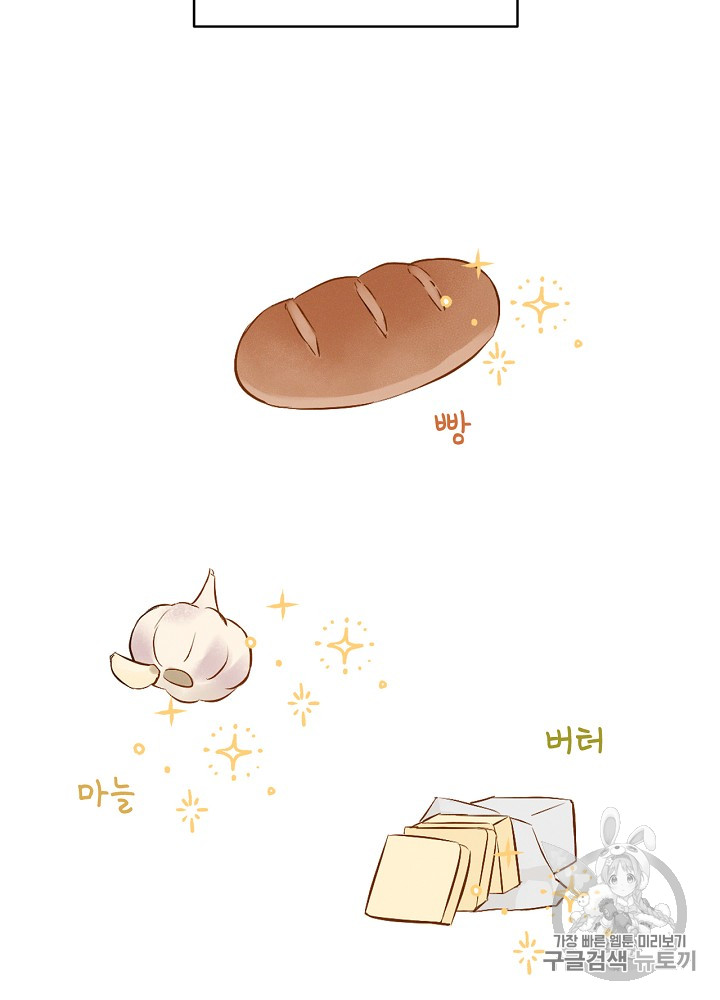 Leveling Up, By Only Eating! Ch.5 p54