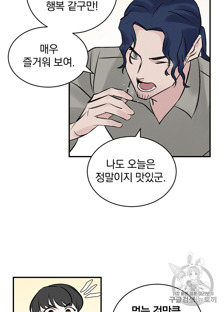 Leveling Up, By Only Eating! Ch.5 p76