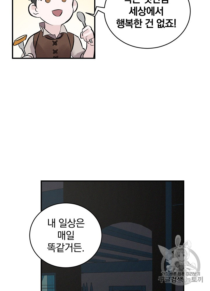 Leveling Up, By Only Eating! Ch.5 p77