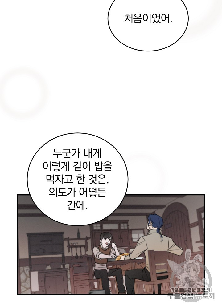 Leveling Up, By Only Eating! Ch.5 p80