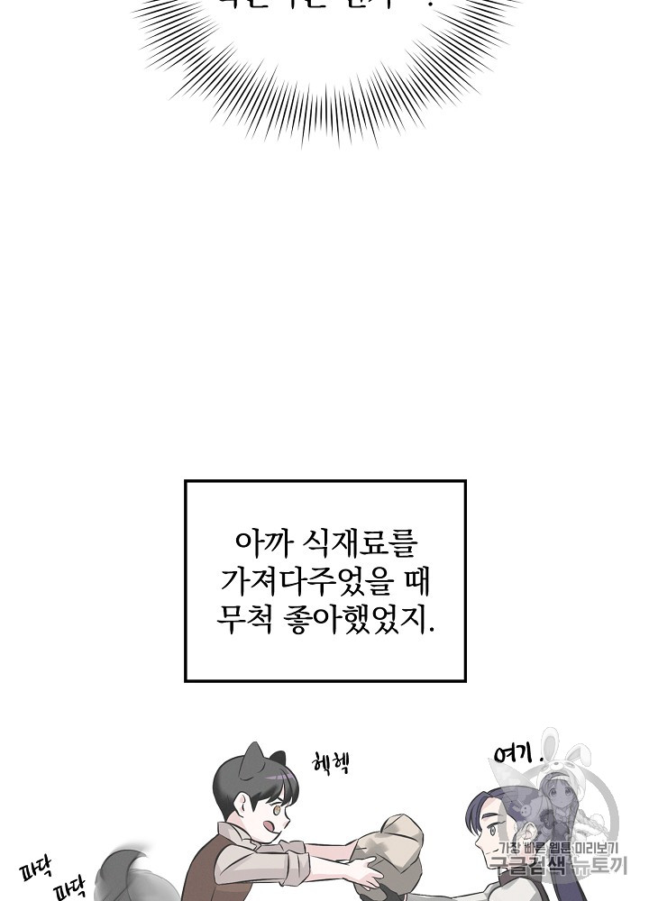 Leveling Up, By Only Eating! Ch.7 p51