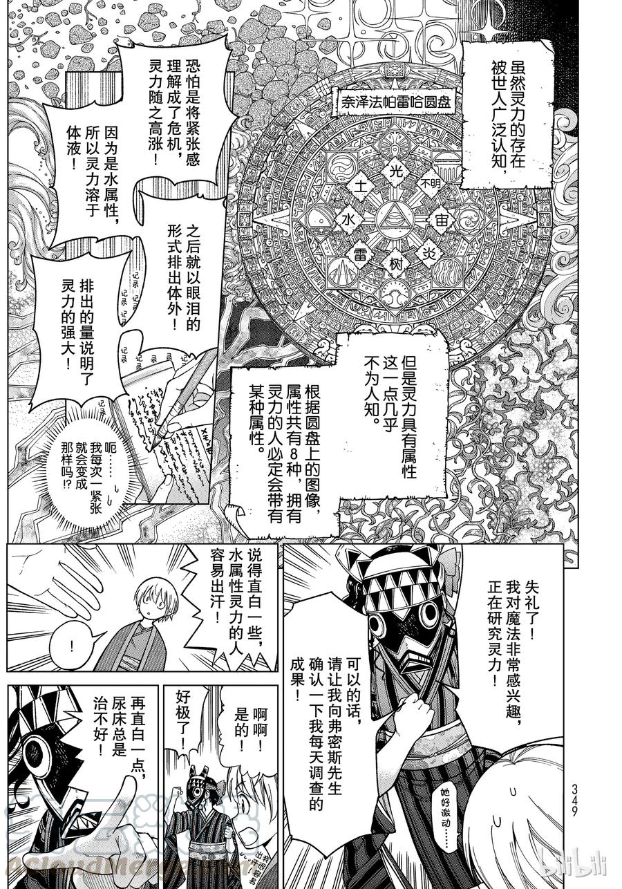 The Great Wizard of the Library Ch.10 p29