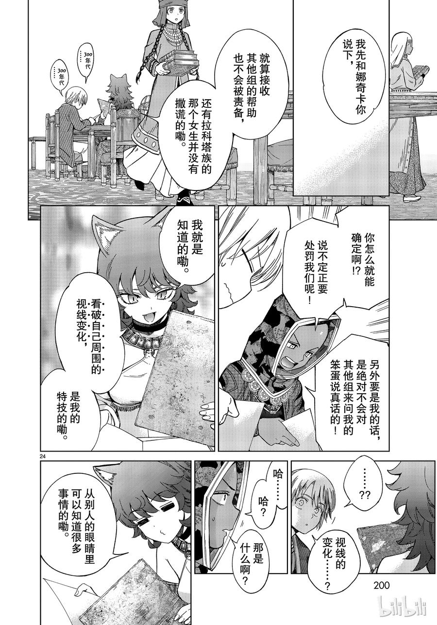 The Great Wizard of the Library Ch.13 p24