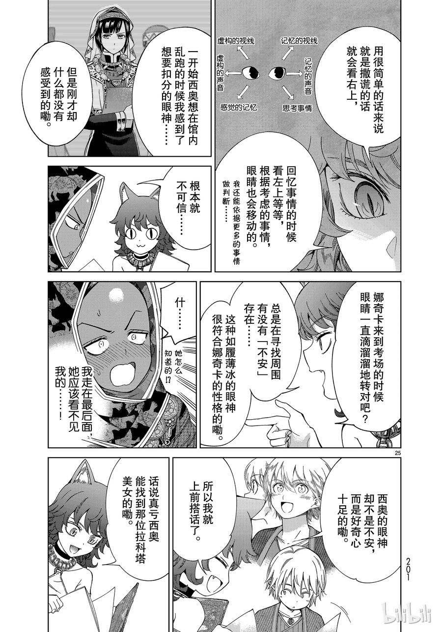 The Great Wizard of the Library Ch.13 p25