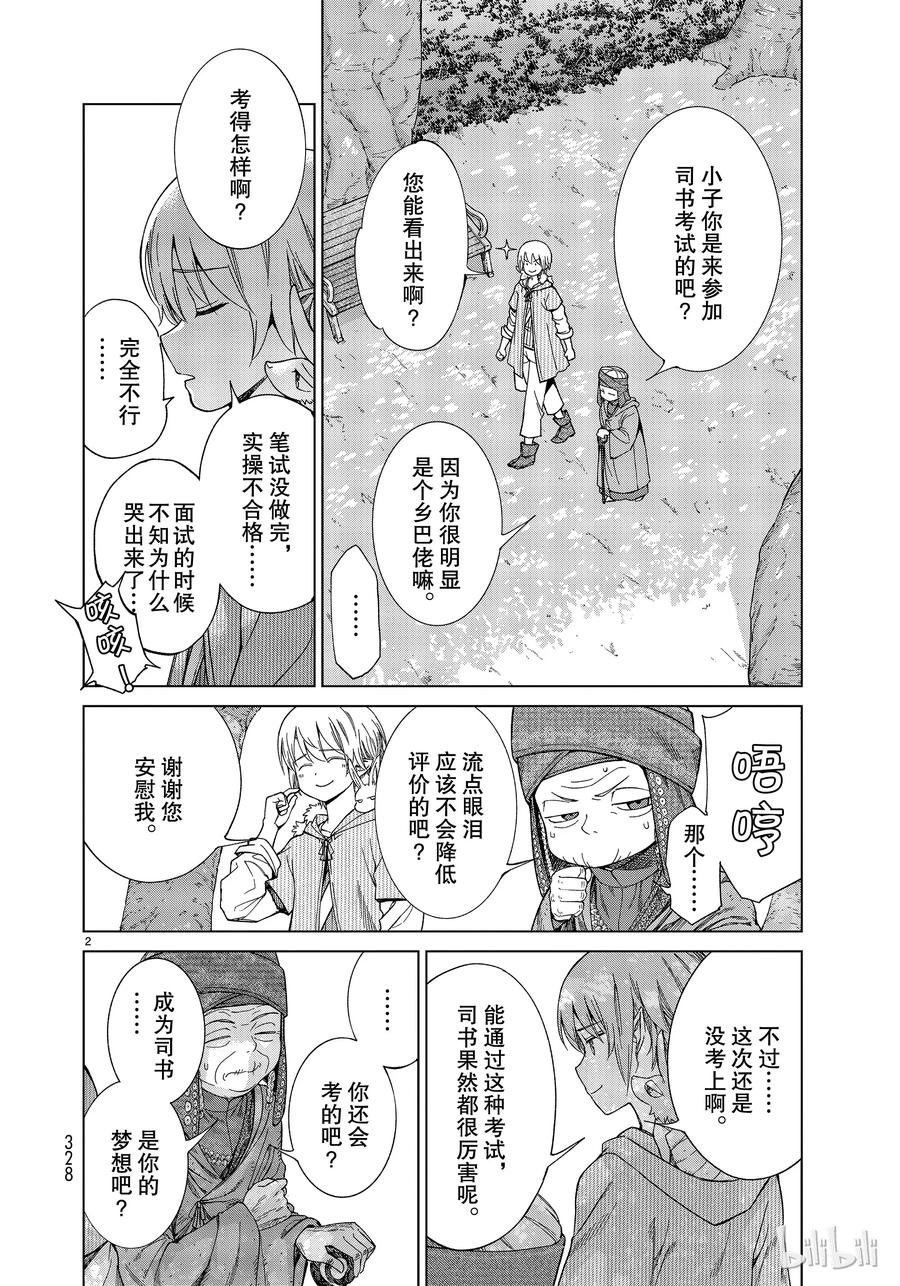 The Great Wizard of the Library Ch.15 p2