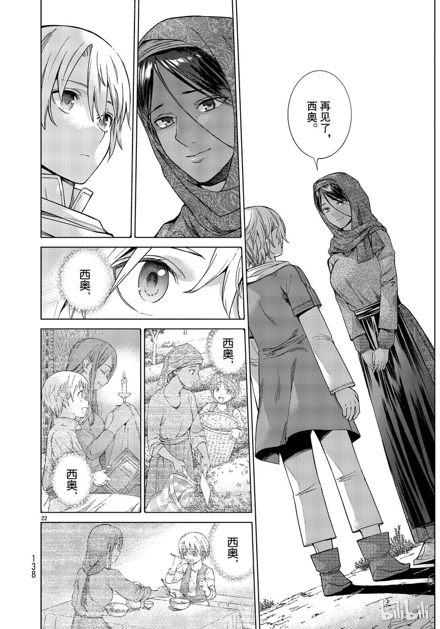 The Great Wizard of the Library Ch.18 p22
