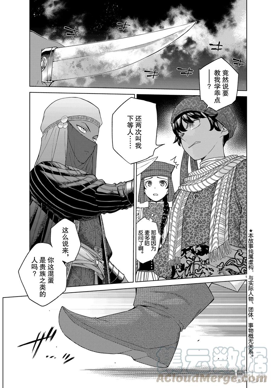 The Great Wizard of the Library Ch.20 p1
