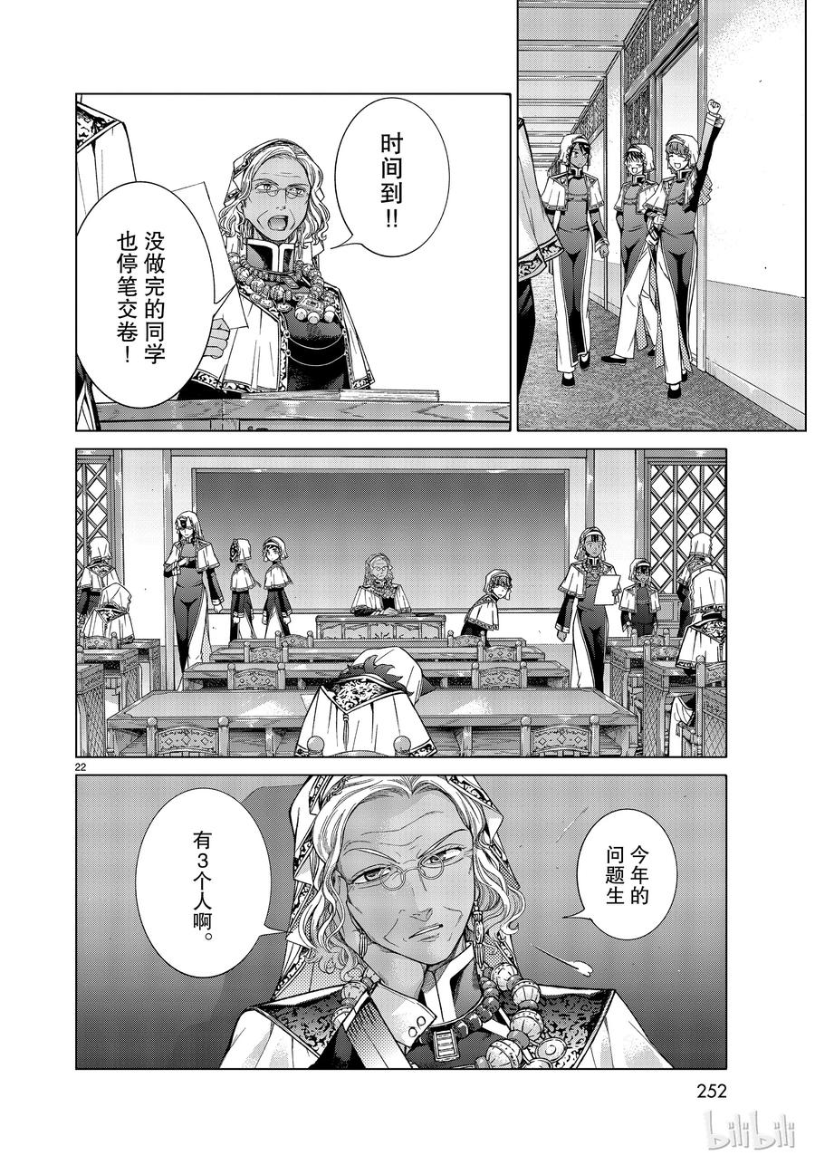 The Great Wizard of the Library Ch.21 p23