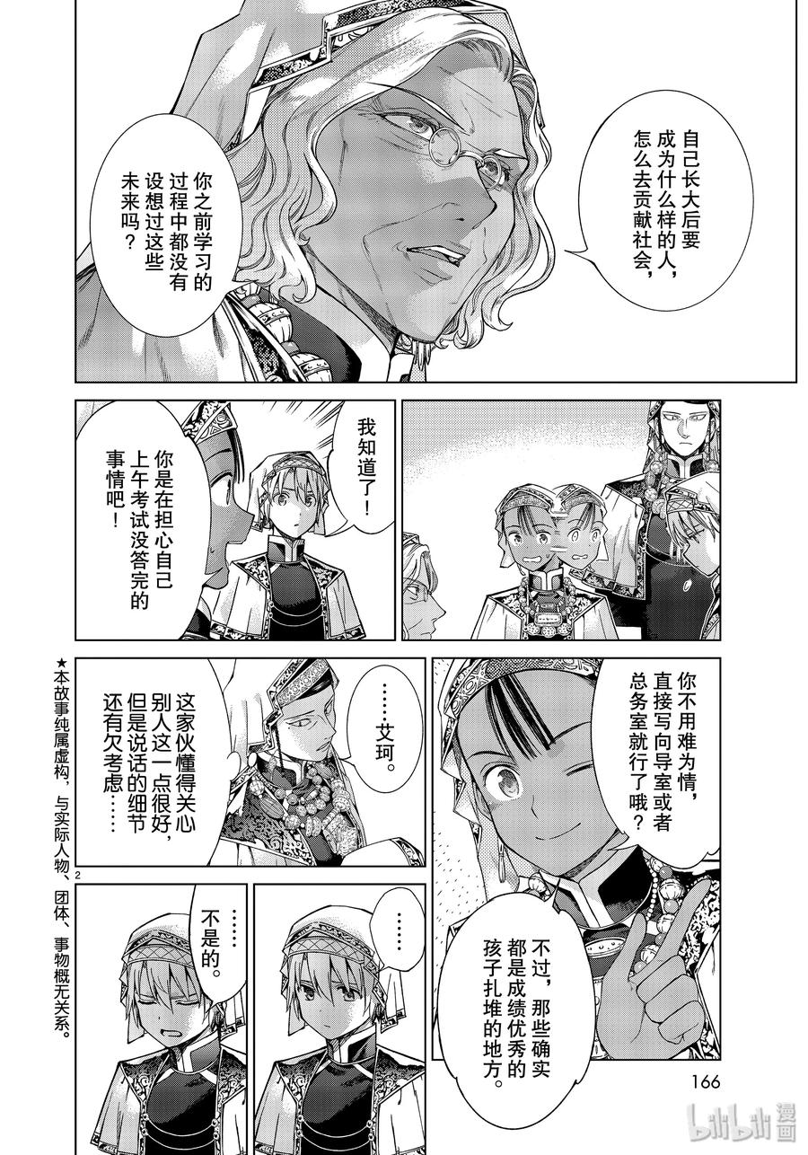 The Great Wizard of the Library Ch.23 p2
