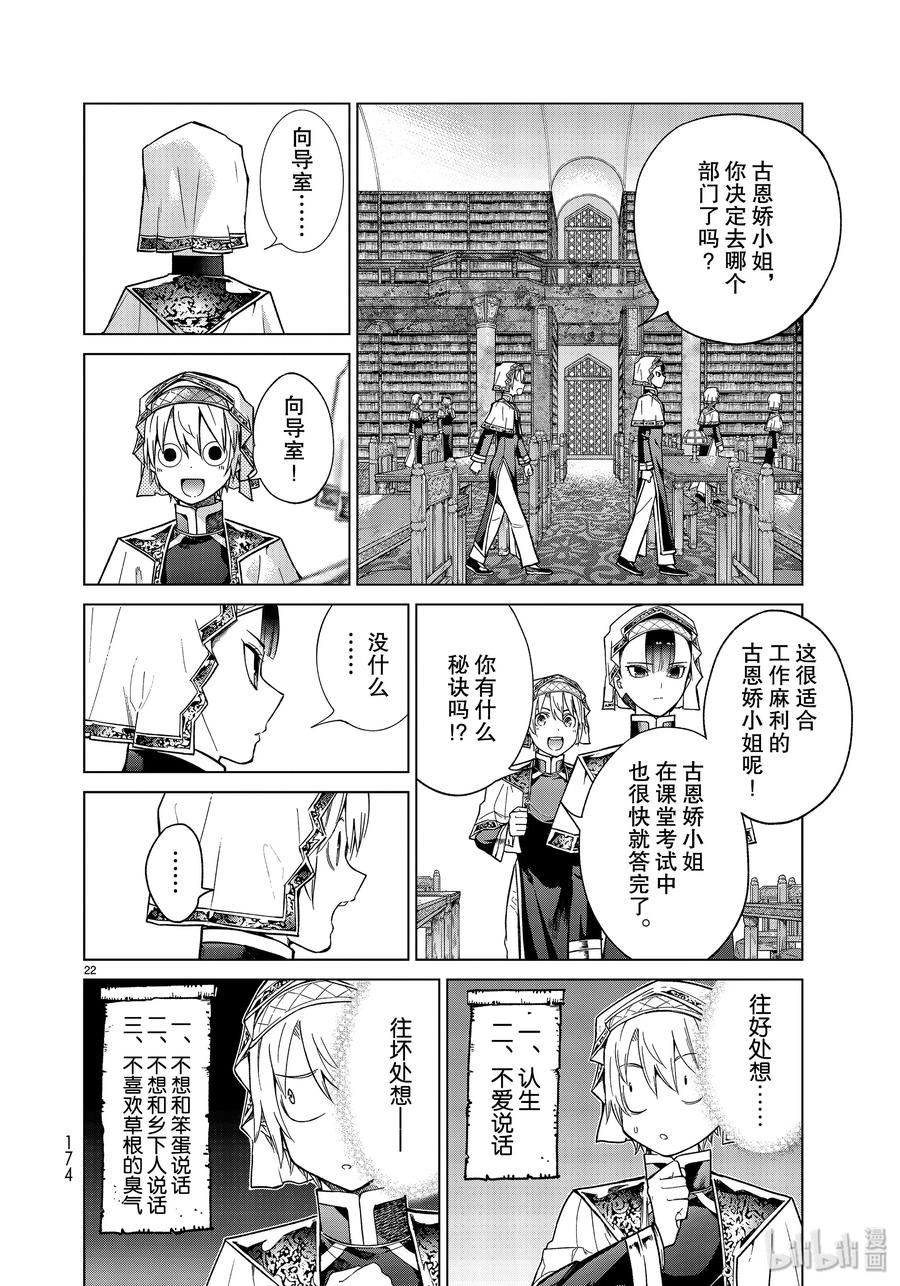 The Great Wizard of the Library Ch.27 p22