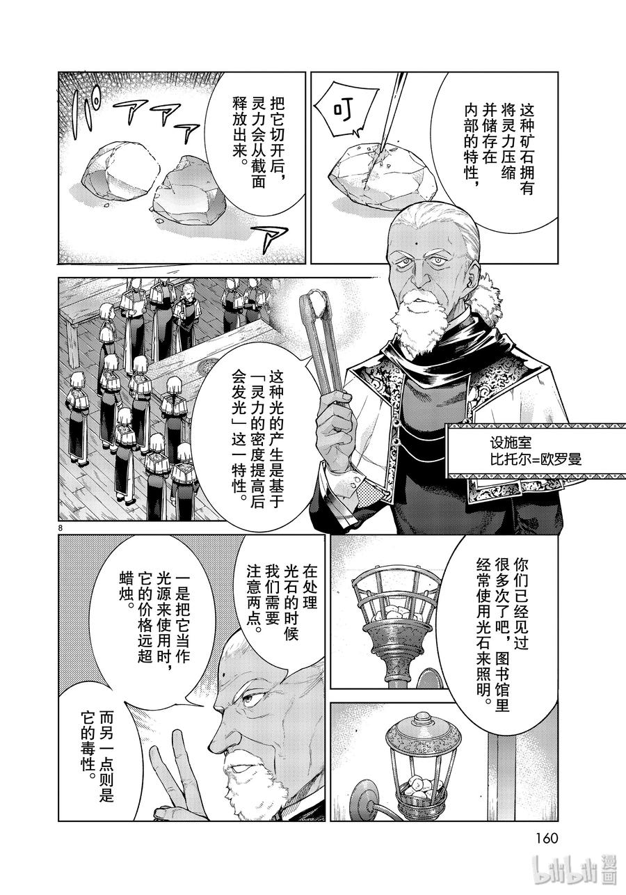 The Great Wizard of the Library Ch.27 p8