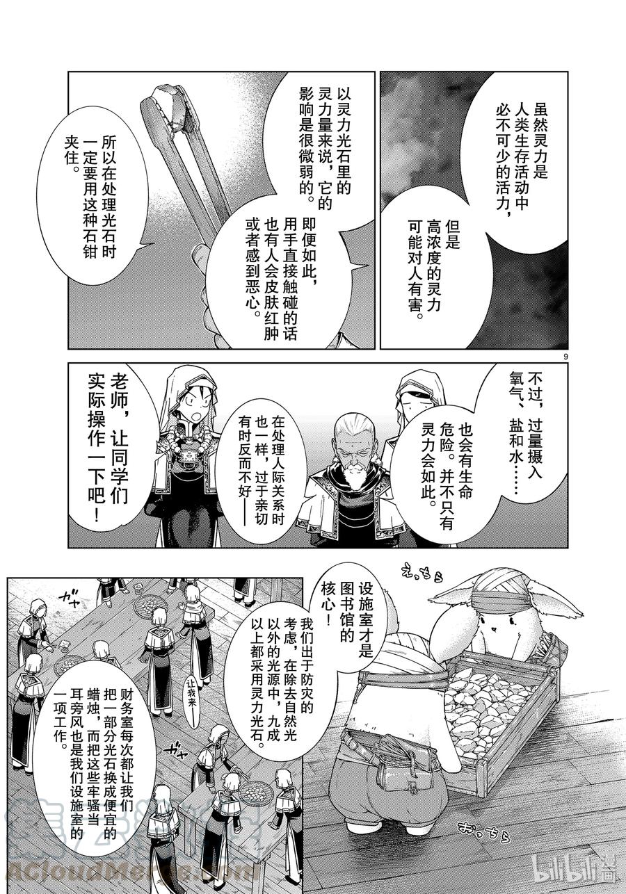 The Great Wizard of the Library Ch.27 p9
