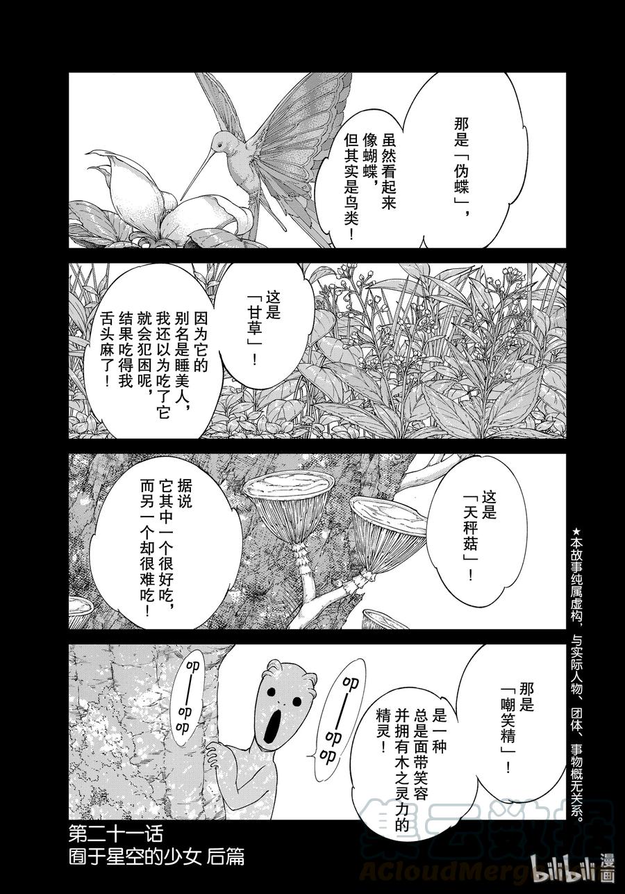 The Great Wizard of the Library Ch.29 p1