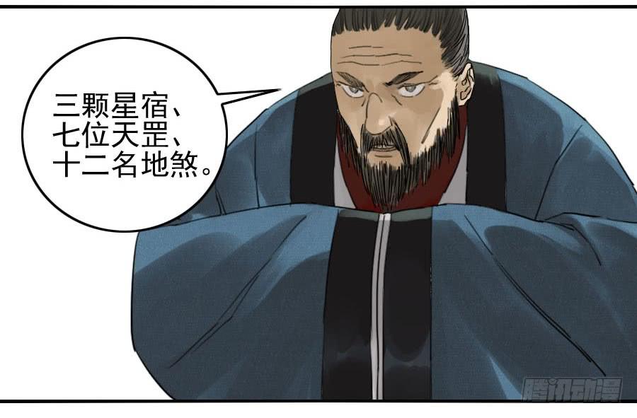 Martial Legacy Ch.66 p33