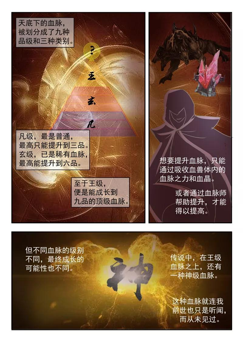 Martial Master Ch.68 p4
