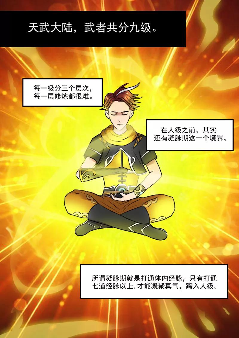 Martial Master Ch.7 p5